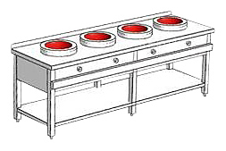 Плита индукционная WOK Heidebrenner ETK-I-W 732427